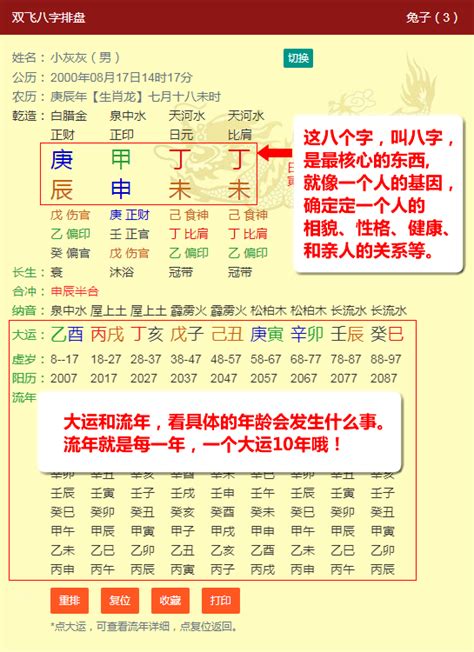 免費八字顏色|八字算命助手